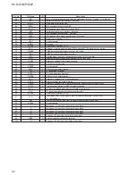 Предварительный просмотр 54 страницы Sony CMT-G1BIP Service Manual