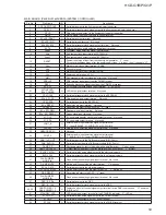 Preview for 55 page of Sony CMT-G1BIP Service Manual