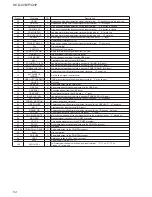 Предварительный просмотр 56 страницы Sony CMT-G1BIP Service Manual