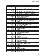 Предварительный просмотр 57 страницы Sony CMT-G1BIP Service Manual