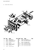 Preview for 60 page of Sony CMT-G1BIP Service Manual