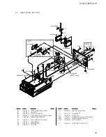 Предварительный просмотр 61 страницы Sony CMT-G1BIP Service Manual