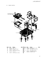 Предварительный просмотр 63 страницы Sony CMT-G1BIP Service Manual