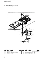 Предварительный просмотр 64 страницы Sony CMT-G1BIP Service Manual