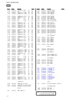 Preview for 66 page of Sony CMT-G1BIP Service Manual