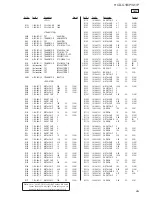 Предварительный просмотр 67 страницы Sony CMT-G1BIP Service Manual