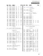 Предварительный просмотр 69 страницы Sony CMT-G1BIP Service Manual