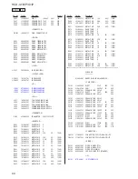 Preview for 70 page of Sony CMT-G1BIP Service Manual