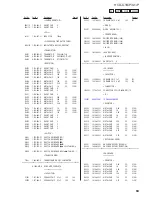 Preview for 71 page of Sony CMT-G1BIP Service Manual