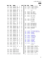 Preview for 73 page of Sony CMT-G1BIP Service Manual