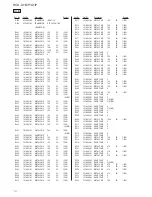 Preview for 74 page of Sony CMT-G1BIP Service Manual