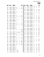 Предварительный просмотр 75 страницы Sony CMT-G1BIP Service Manual