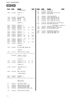 Предварительный просмотр 78 страницы Sony CMT-G1BIP Service Manual