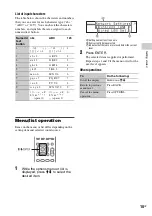 Preview for 15 page of Sony CMT-G2BNIP Operating Instructions Manual