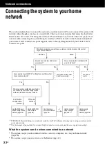 Preview for 22 page of Sony CMT-G2BNIP Operating Instructions Manual