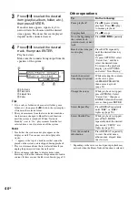 Preview for 40 page of Sony CMT-G2BNIP Operating Instructions Manual