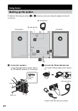 Предварительный просмотр 4 страницы Sony CMT-GP5 - Micro Hi Fi Component System Operating Instructions Manual