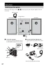 Preview for 6 page of Sony CMT-GP6V Operating Instructions Manual