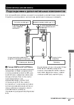 Preview for 45 page of Sony CMT-GP8D (Russian) 