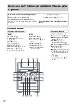 Preview for 66 page of Sony CMT-GP8D (Russian) 