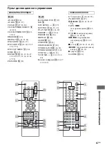 Preview for 67 page of Sony CMT-GP8D (Russian) 