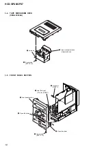 Предварительный просмотр 12 страницы Sony CMT-GPX6 - Micro Hifi Component System Service Manual