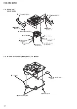 Preview for 14 page of Sony CMT-GPX6 - Micro Hifi Component System Service Manual