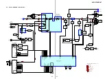 Preview for 25 page of Sony CMT-GPX6 - Micro Hifi Component System Service Manual