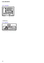 Preview for 46 page of Sony CMT-GPX6 - Micro Hifi Component System Service Manual