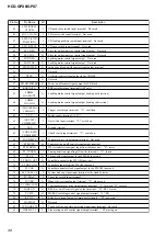 Preview for 50 page of Sony CMT-GPX6 - Micro Hifi Component System Service Manual