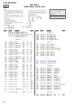 Предварительный просмотр 62 страницы Sony CMT-GPX6 - Micro Hifi Component System Service Manual