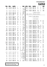 Preview for 63 page of Sony CMT-GPX6 - Micro Hifi Component System Service Manual