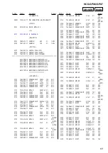 Preview for 65 page of Sony CMT-GPX6 - Micro Hifi Component System Service Manual