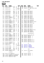 Предварительный просмотр 66 страницы Sony CMT-GPX6 - Micro Hifi Component System Service Manual