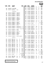 Preview for 67 page of Sony CMT-GPX6 - Micro Hifi Component System Service Manual