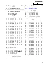 Preview for 69 page of Sony CMT-GPX6 - Micro Hifi Component System Service Manual