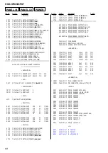 Предварительный просмотр 70 страницы Sony CMT-GPX6 - Micro Hifi Component System Service Manual