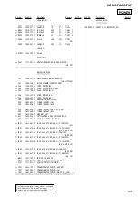 Preview for 71 page of Sony CMT-GPX6 - Micro Hifi Component System Service Manual