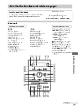 Предварительный просмотр 35 страницы Sony CMT-GPX9DAB Operating Instructions Manual