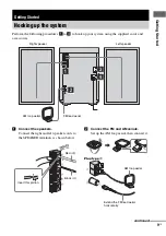 Preview for 9 page of Sony CMT-GPZ6 Operating Instructions Manual