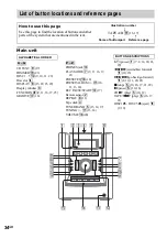 Предварительный просмотр 34 страницы Sony CMT-HP7 - Executive Microsystem Operating Instructions Manual