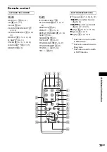 Preview for 35 page of Sony CMT-HP7 - Executive Microsystem Operating Instructions Manual