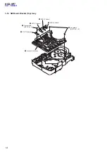 Preview for 16 page of Sony CMT-HP7 - Executive Microsystem Service Manual