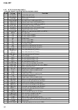 Preview for 44 page of Sony CMT-HP7 - Executive Microsystem Service Manual