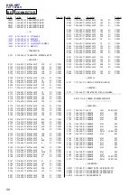 Preview for 58 page of Sony CMT-HP7 - Executive Microsystem Service Manual