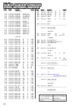 Preview for 66 page of Sony CMT-HP7 - Executive Microsystem Service Manual