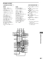 Предварительный просмотр 39 страницы Sony CMT-HP8V Operating Instructions Manual