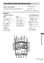 Preview for 65 page of Sony CMT-HPX11D Operating Instructions Manual