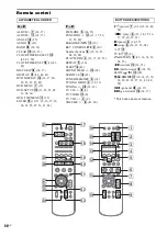 Предварительный просмотр 66 страницы Sony CMT-HPX11D Operating Instructions Manual