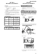 Предварительный просмотр 55 страницы Sony CMT HPZ7 Service Manual